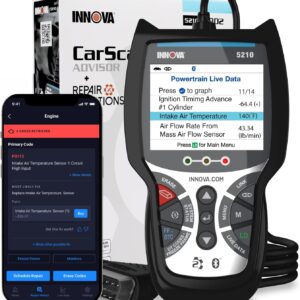 innova