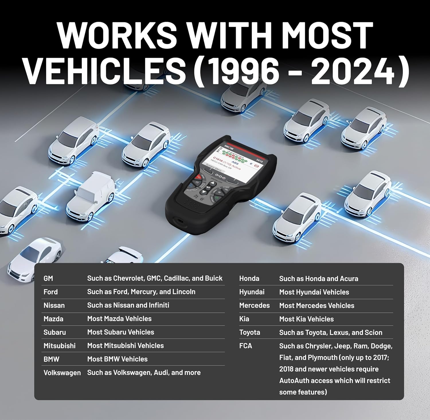 innova 5100 pro carscan code reader innova 5100 pro carscan code reader